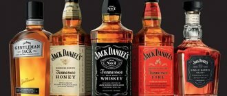 Jack Daniels (США)
